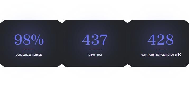 преимущества компании emigration lawyer